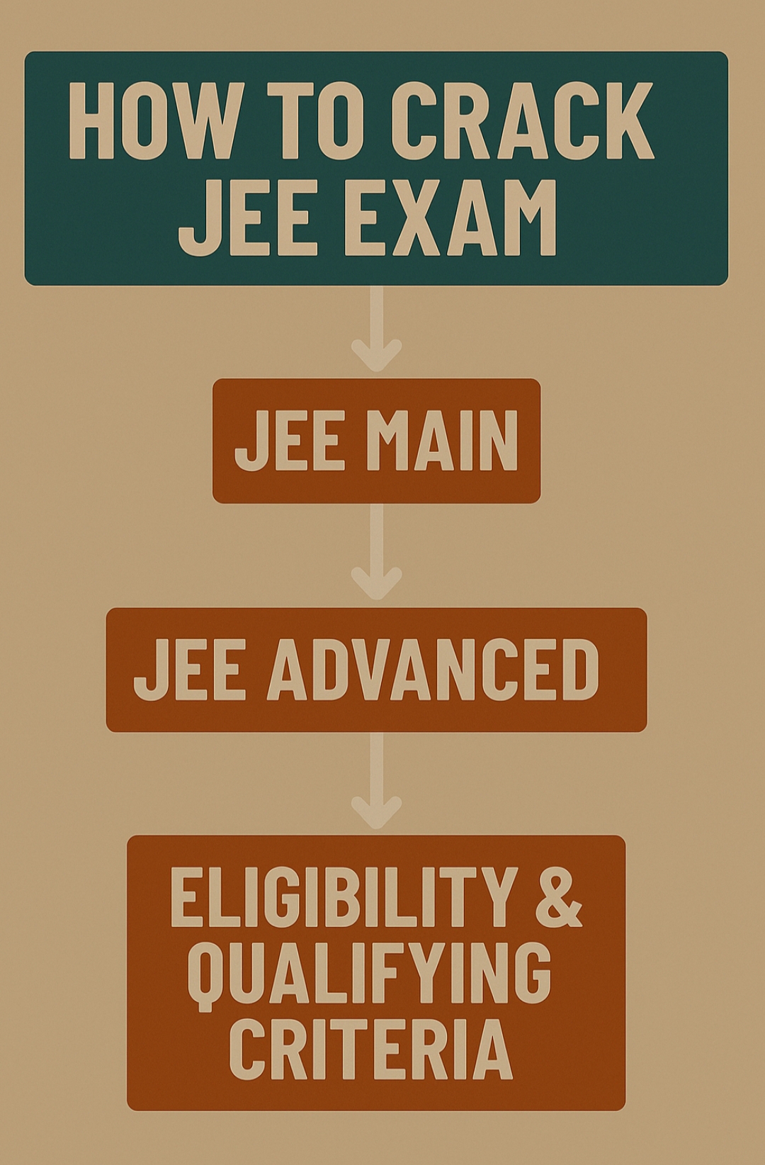 JEE